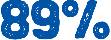 89percent